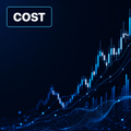 COST 1-minute OHLCV full-history US stock data