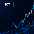 IOT 1-minute OHLCV full-history US stock data