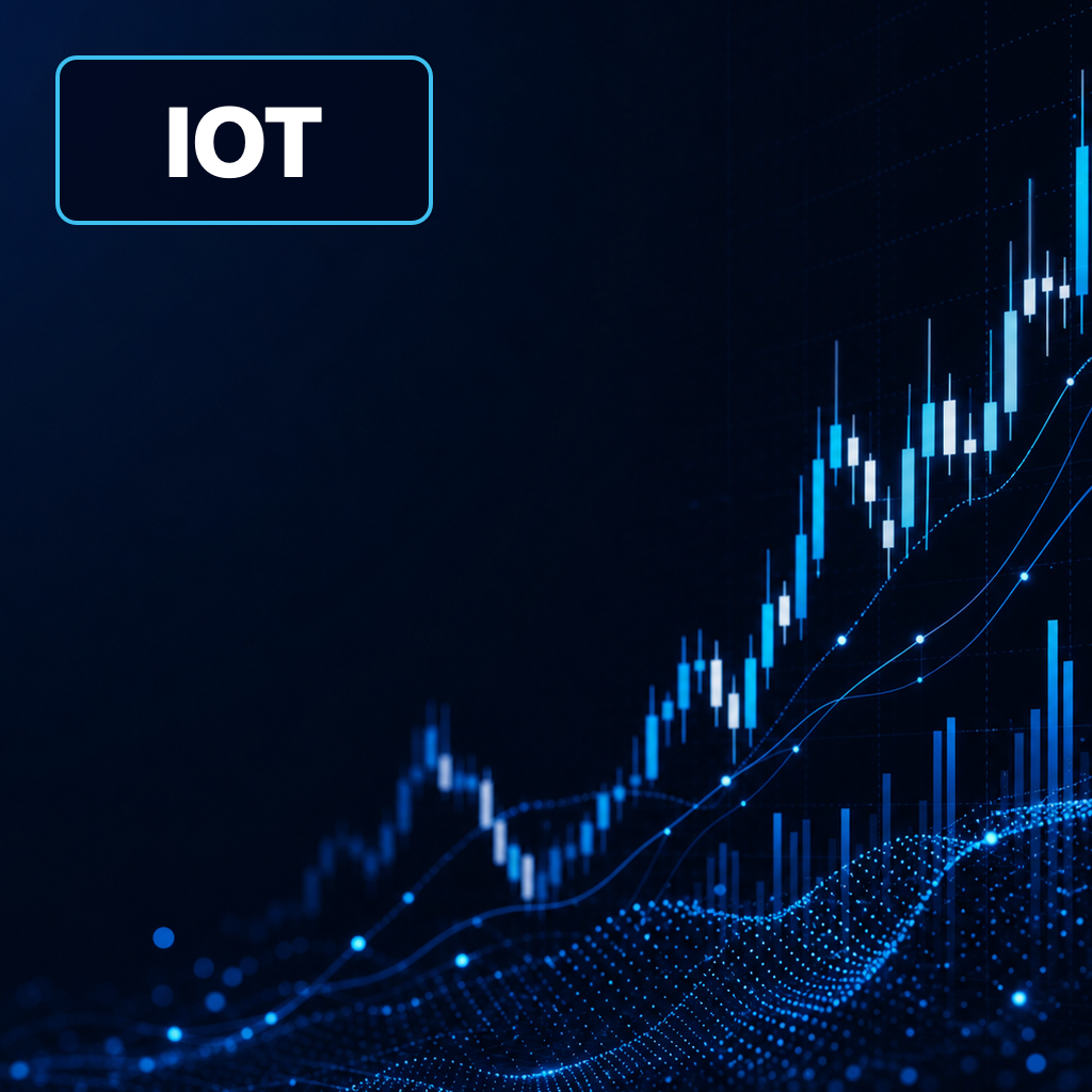 IOT 1-minute OHLCV full-history US stock data