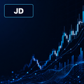 JD 1-minute OHLCV full-history US stock data