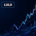 LULU 1-minute OHLCV full-history US stock data
