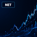 NET 1-minute OHLCV full-history US stock data