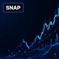 SNAP 1-minute OHLCV full-history US stock data