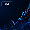 ZM 1-minute OHLCV full-history US stock data