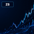 ZS 1-minute OHLCV full-history US stock data